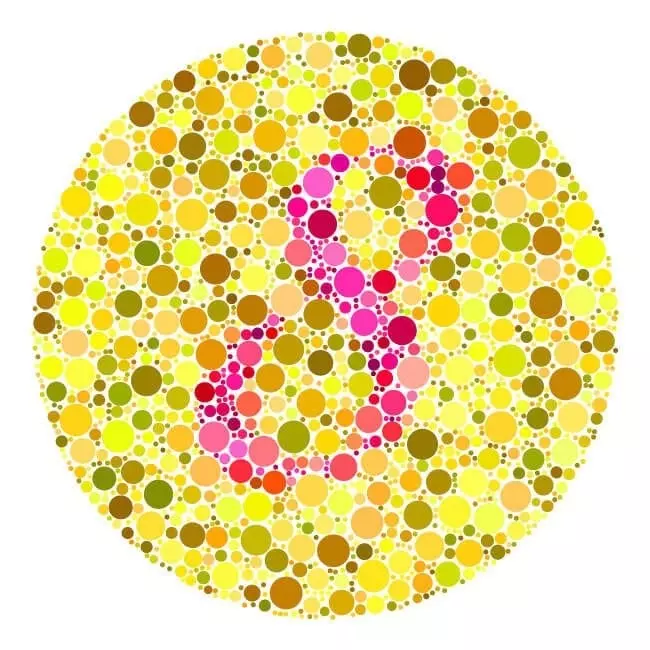 color-blind-test - All About Eyes